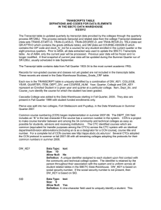 TRANSCRIPTS TABLE DEFINITIONS AND CODES FOR DATA ELEMENTS 5/2/2012