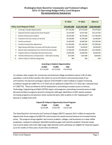 Washington State Board for Community and Technical Colleges