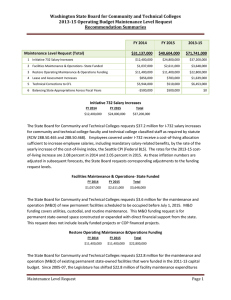 Washington State Board for Community and Technical Colleges