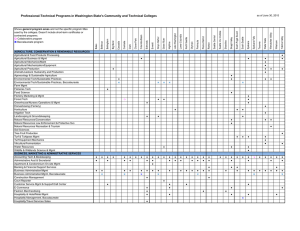 Professional-Technical Programs in Washington State's Community and Technical Colleges