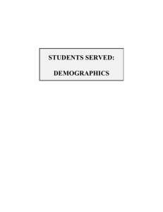STUDENTS SERVED:  DEMOGRAPHICS