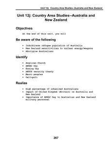 Unit 12j: Country Area Studies--Australia and New Zealand Objectives