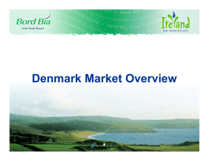 Denmark Market Overview