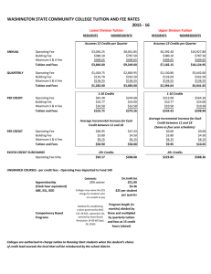 RESIDENTS NONRESIDENTS ANNUAL Operating Fee