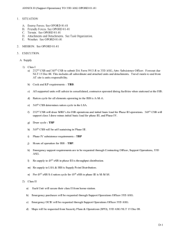 (UNCLASSIFIED) ANNEX B (INTELLIGENCE) TO 33D ASG OPORD 01-01 1. SITUATION