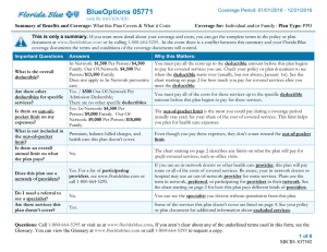 BlueOptions 05771