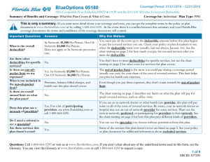 BlueOptions 05180