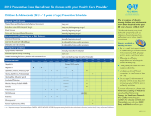 2012 Preventive Care Guidelines: To discuss with your Health Care... Children &amp; Adolescents (Birth   – 18 years of...