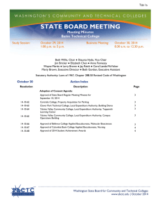 STATE BOARD MEETING Meeting Minutes Bates Technical College
