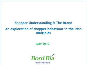 Shopper Understanding &amp; The Brand multiples May 2010