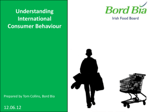 Understanding International Consumer Behaviour 12.06.12