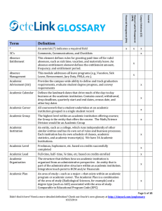 GLOSSARY  Term Definition