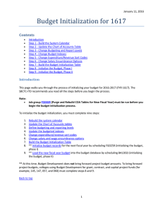 Budget Initialization for 1617 Contents