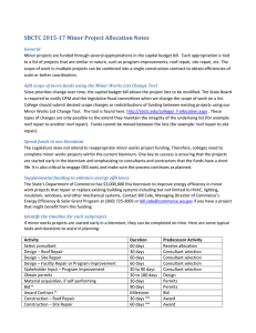 SBCTC 2015-17 Minor Project Allocation Notes