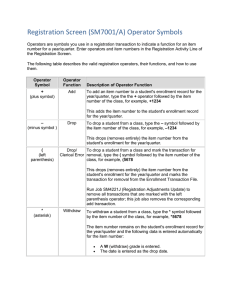 Registration Screen (SM7001/A) Operator Symbols