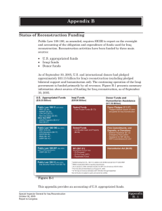 Appendix B Status of Reconstruction Funding