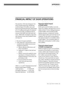 FinAnciAl impAct oF SiGiR opeRAtionS Appendix i Financial-related impact of SiGiR Audits