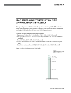 irAq relief And reconstruction fund Apportionments by Agency Appendix d