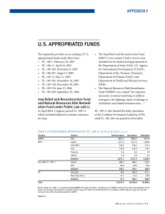 u.S. AppropriAted fundS Appendix f