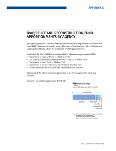 irAq reLief And reconStruction fund ApportionmentS By AGency Appendix G