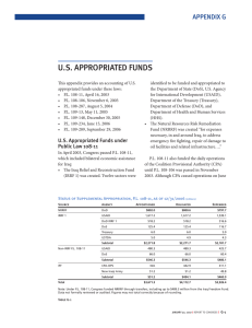 U.s. AppRopRiAted fUnds Appendix G
