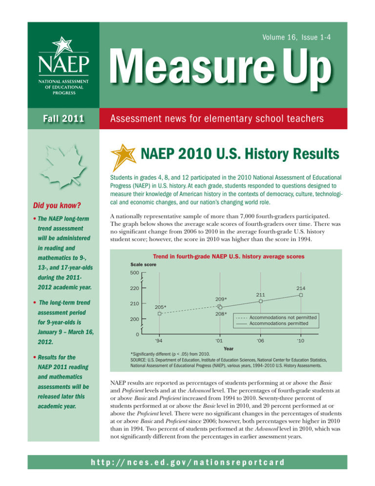 measure-up-naep-2010-u-s-history-results