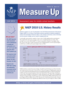 Measure Up  NAEP 2010 U.S. History Results