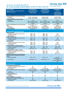 Summary of Health Benefits for  BlueOptions