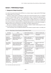 Part II  The Basics of Japan’s Defense Policy and... Fig. II-2-4-1  Major Results of Project Screening for Defense...