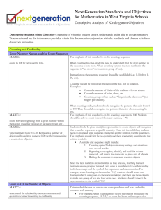 Next Generation Standards and Objectives for Mathematics in West Virginia Schools