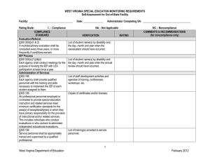 WEST VIRGINIA SPECIAL EDUCATION MONITORING REQUIREMENTS Self-Assessment for Out-of-State Facility Facility: