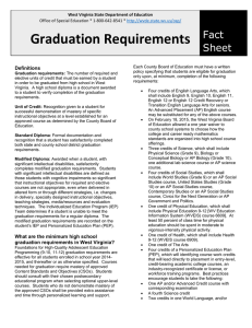 Graduation Requirements Fact Sheet