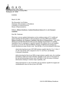 B-286562 March 16, 2001 The Honorable Curt Weldon Chairman, Subcommittee on Readiness