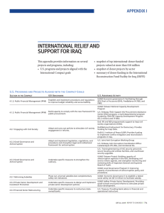 internAtionAL reLief And SUpport for irAq Appendix i