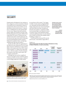 SECURITY IRAQ RECONSTRUCTION FUNDING SOURCES AND USES