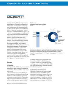 IRAQ RECONSTRUCTION FUNDING SOURCES AND USES