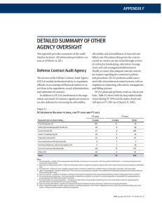 DETAILED SUMMARY OF OTHER AGENCY OVERSIGHT APPENDIX F
