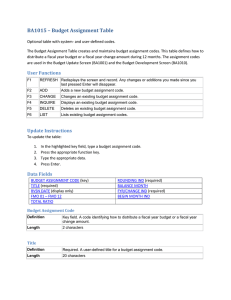 BA1015 – Budget Assignment Table
