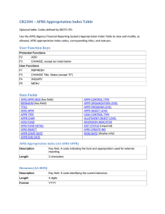 CR2304 – AFRS Appropriation Index Table