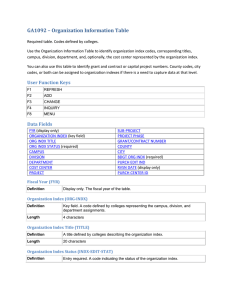 GA1092 – Organization Information Table