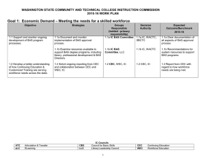 – Meeting the needs for a skilled workforce 2015-16 WORK PLAN