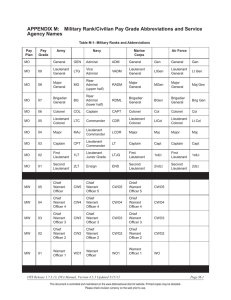 APPENDIX M:  Military Rank/Civilian Pay Grade Abbreviations and Service Agency Names