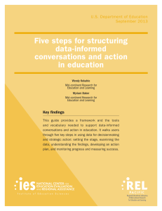 Five steps for structuring data‑informed conversations and action in education