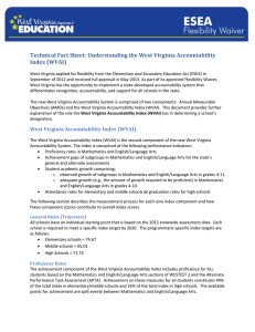 Technical Fact Sheet: Understanding the West Virginia Accountability Index (WVAI)