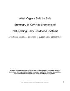 West Virginia Side by Side Summary of Key Requirements of