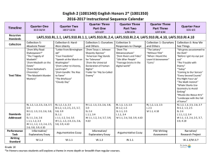 English 2 (1001340) English Honors 2* (1001350) 2016-2017 Instructional Sequence Calendar