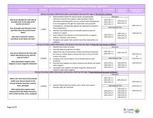 Grade 4 ELA Integrated Literacy Units of Study: Quarter 1