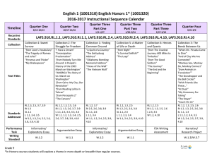 English 1 (1001310) English Honors 1* (1001320) 2016-2017 Instructional Sequence Calendar