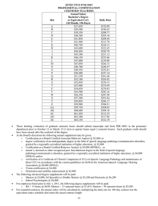 EFFECTIVE 07/01/2015 PROFESSIONAL COMPENSATION CERTIFIED TEACHERS