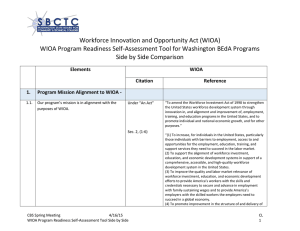 Workforce Innovation and Opportunity Act (WIOA)  Side by Side Comparison Elements